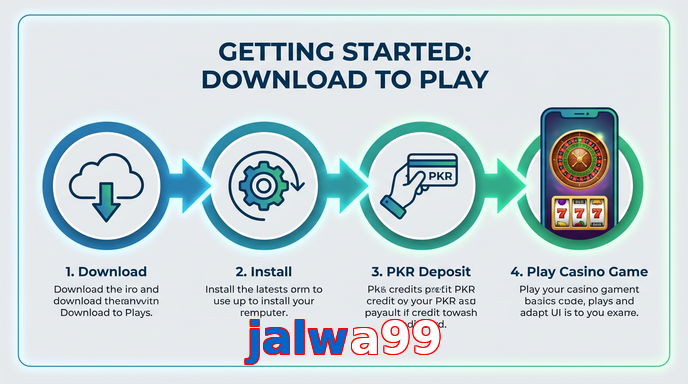 Game list for Jalwa99 gamedownload section